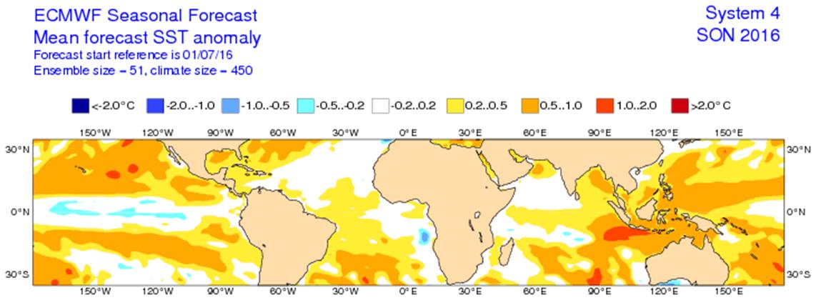 Proyección de la TSM en el Atlántico tropical y