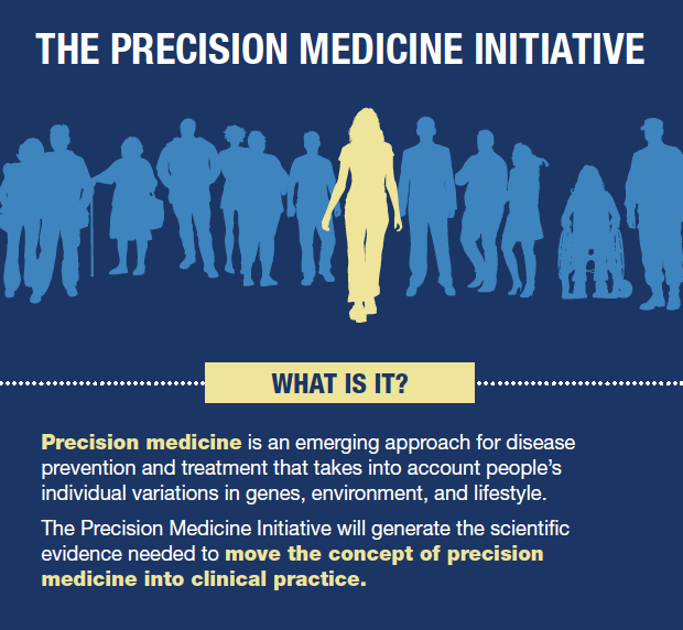 Iniciativa sobre la Medicina de Precisión qué es?