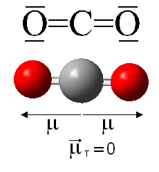 EJERCICIOS PSU Ítem Alternativa Defensa 1 A Si un átomo del elemento X está ubicado a la izquierda y abajo en una tabla periódica, lo más probable es que forme cationes.