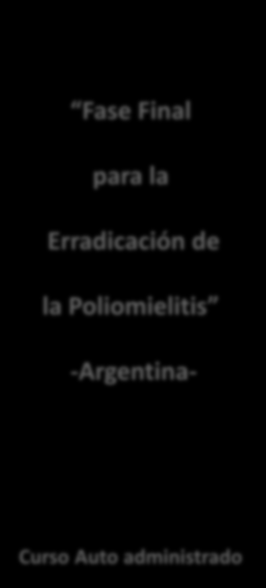 Fase Final para la Erradicación de la Poliomielitis -Argentina- Módulo 4 Cadena de