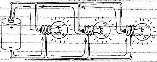 Circuitos en Paralelo Los componentes conectados en paralelo