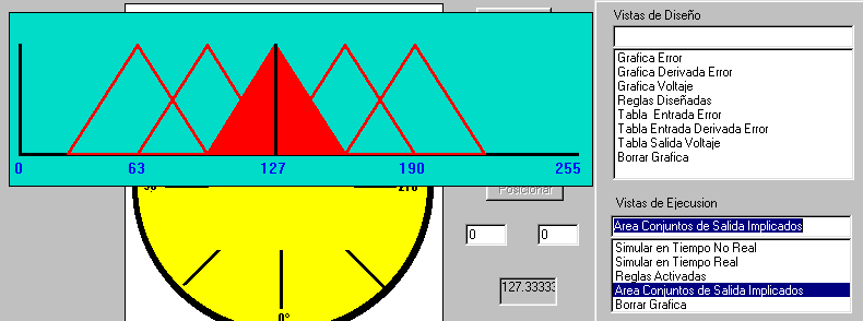 Área Conjuntos de Salida, grafica el área de implicación sobre la variables de salida Voltaje en pantalla. Como se muestra en la Figura19. Figura 19.