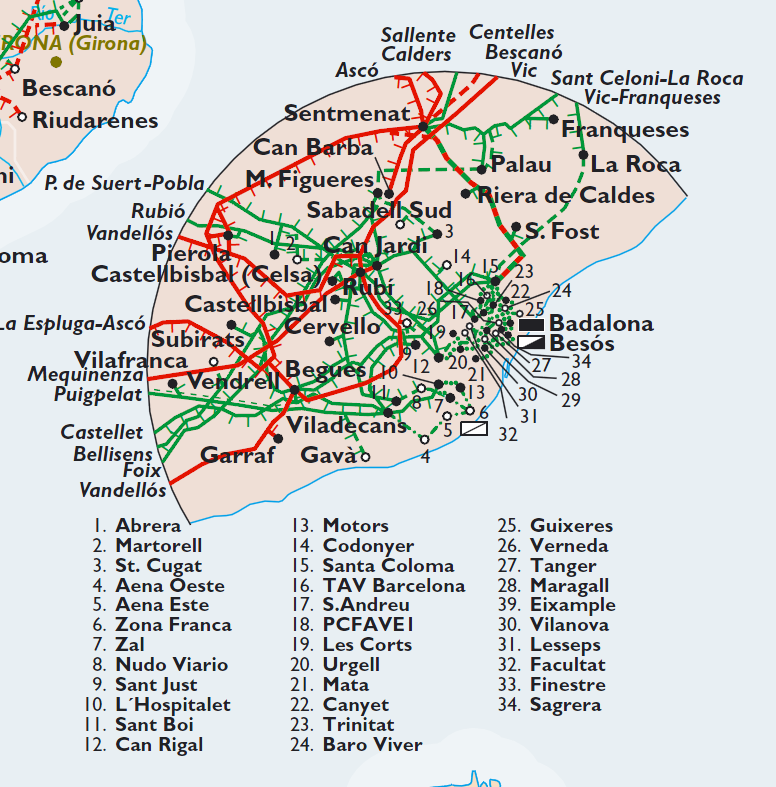 L actual xarxa de transport que transcórrer per Catalunya es fonamenta en 2 grans eixos, un amb origen a la zona de Tarragona i destí a les àrees metropolitanes de Tarragona i Barcelona i l altre amb