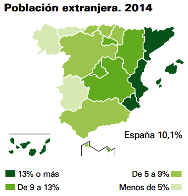 7 TEMA 3: La población de España y Europa CRA Sexma de La Sierra.