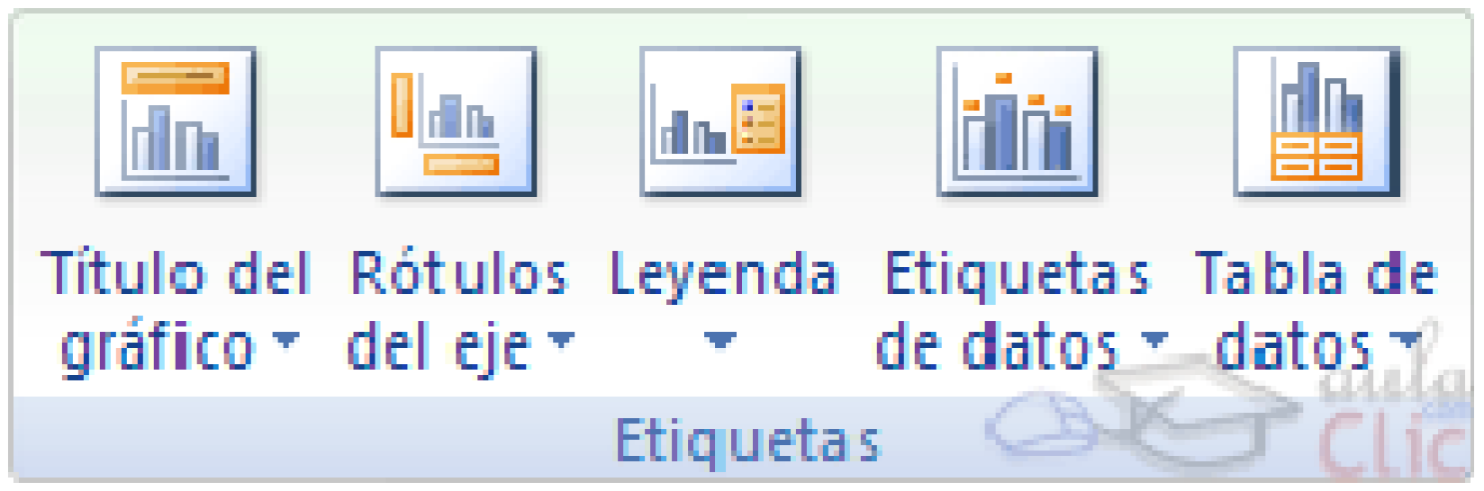 Haciendo clic en el botón Editar datos se abrirá la ventana de Excel de nuevo para que puedas modificar los datos introducidos.