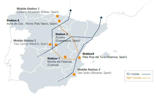 GNF y HAM Inversión: 3,9 M European TEN-T co-financing: 1,9 M Instaladas 4 estaciones de GNL y 3