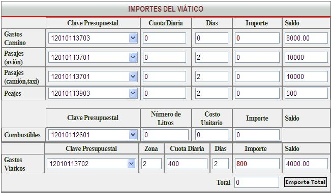 En la siguiente sección se capturan los importes para los gastos del viaje: Las cantidades en rojo son calculadas automáticamente por el sistema y no se pueden modificar por el usuario.