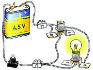 24) Determina para qué posiciones de los interruptores (abierto o cerrado) y pulsadores (pulsado o no pulsado) estará la lámpara encendida. 4. ASOCIACIÓN DE ELEMENTOS.