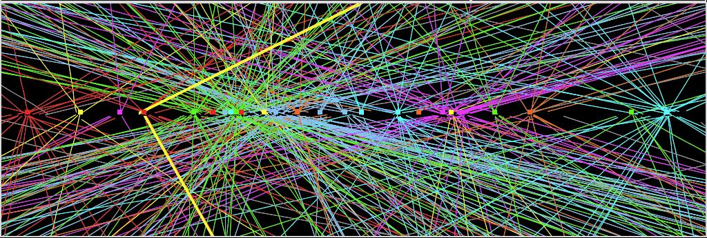 Excelente funcionamiento del LHC Desde Marzo 2010 colisiones pp a E CMS = 7 TeV. Durante 2012, E CMS = 8 TeV.
