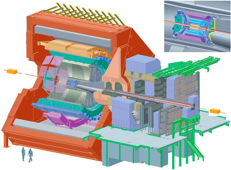ALICE (A Large Ion Collider Experiment) Especializado en medidas durante