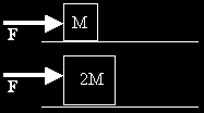 1. Un bloque es movido 2.5 metros a través del piso por una fuerza de 20 N. La fuerza F 1 empuja el bloque hacia abajo, y la fuerza F 2 lo empuja en dirección horizontal.