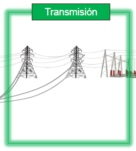 expansión de las redes de transmisión y distribución, en general.