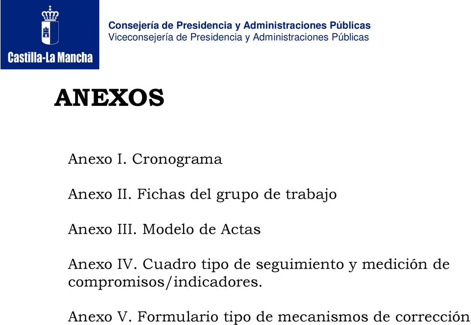 Fichas del grupo de trabajo Anexo III. Modelo de Actas Anexo IV.