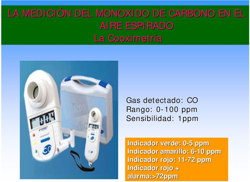 Sensibilidad: 1ppm Indicador verde: 0-50 ppm Indicador