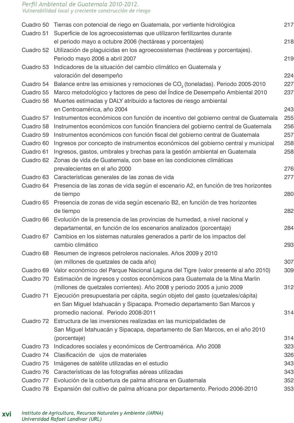 Periodo mayo 2006 a abril 2007 219 Cuadro 53 Indicadores de la situación del cambio climático en Guatemala y valoración del desempeño 224 Cuadro 54 Balance entre las emisiones y remociones de CO 2