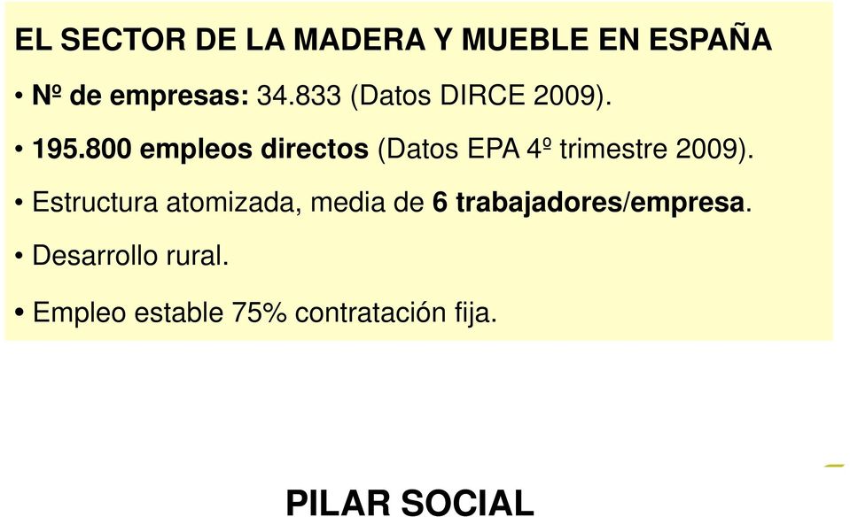 800 empleos directos (Datos EPA 4º trimestre 2009).