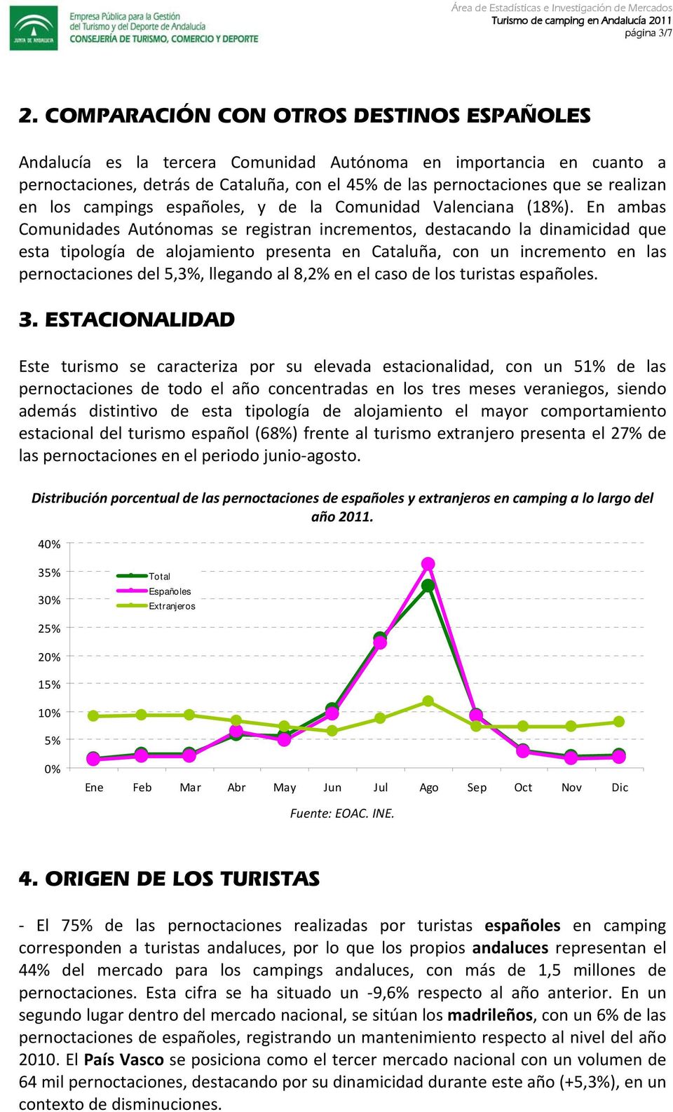 los campings españoles, y de la Comunidad Valenciana (18%).