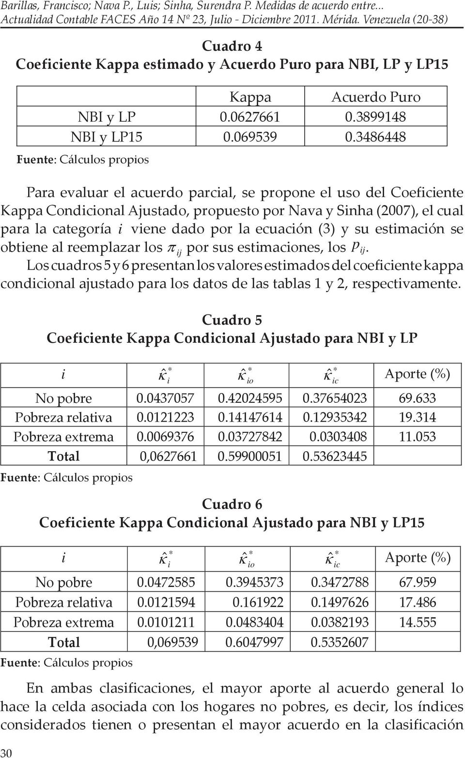 3486448 Para evaluar el acuerdo parcal, se propone el uso del Coefcente Kappa Condconal Ajustado, propuesto por Nava y Snha (2007), el cual para la categoría vene dado por la ecuacón (3) y su
