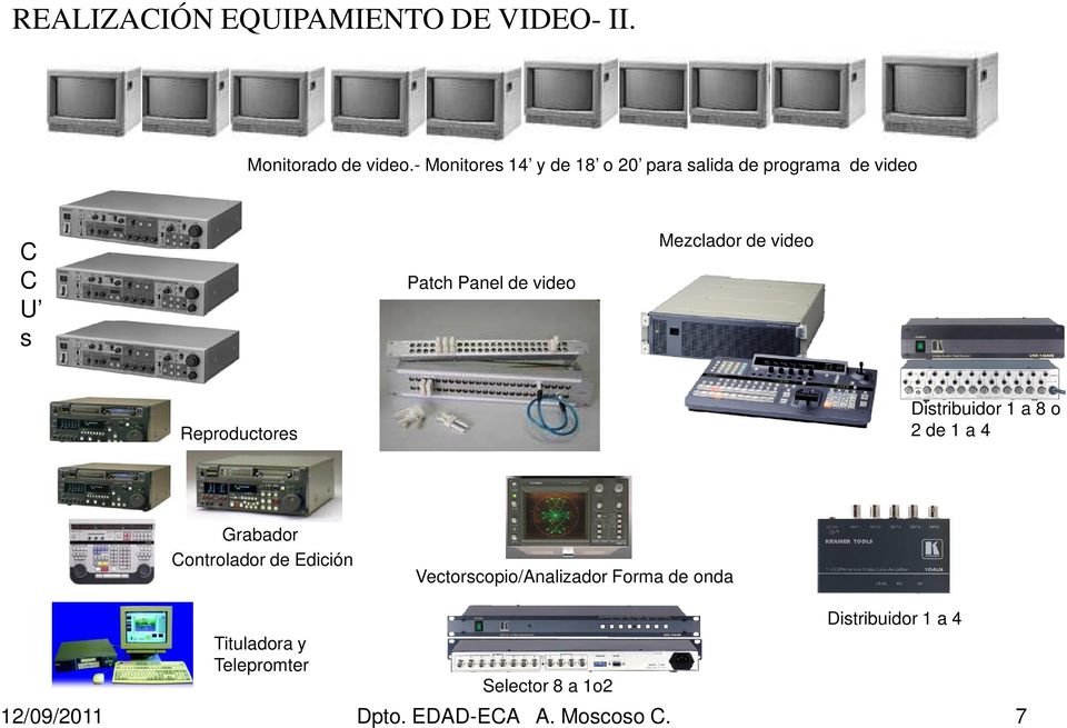 video Mezclador de video Reproductores Distribuidor 1 a 8 o 2 de 1 a 4 Grabador