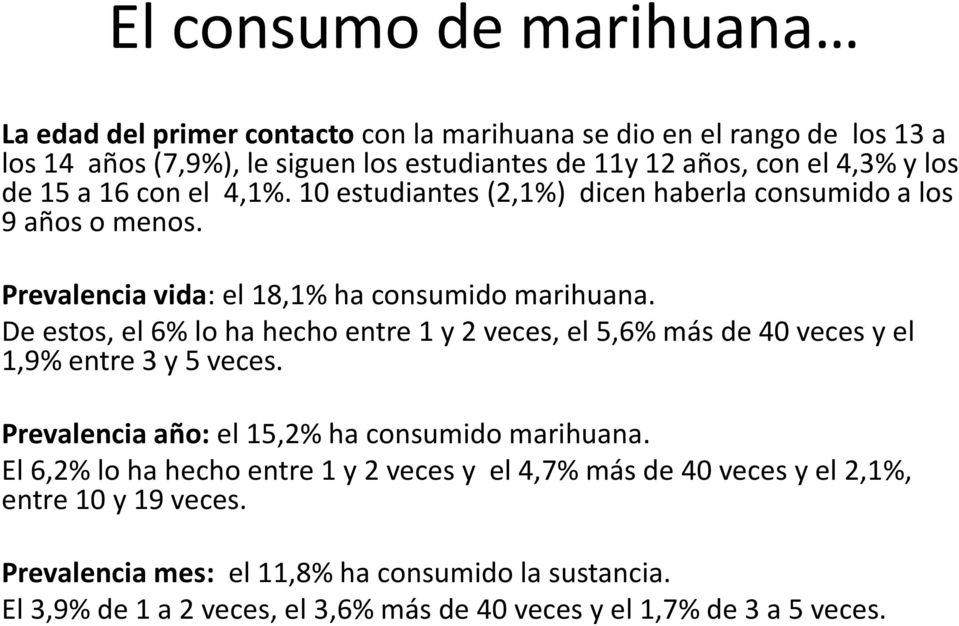 De estos, el 6% lo ha hecho entre 1 y 2 veces, el 5,6% más de 40 veces y el 1,9% entre 3 y 5 veces. Prevalencia año: el 15,2% ha consumido marihuana.