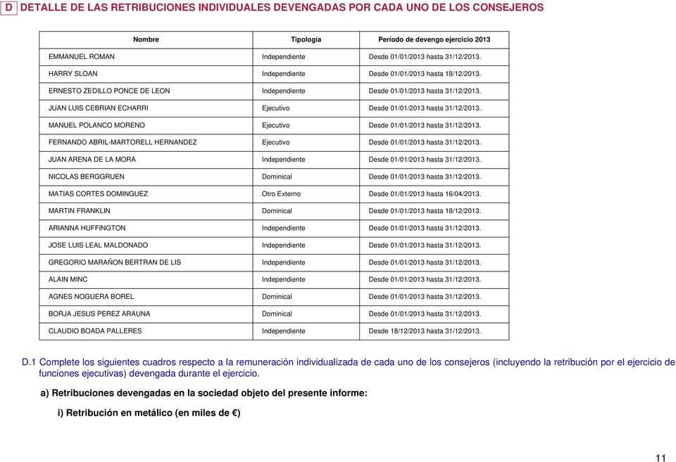 JUAN LUIS CEBRIAN ECHARRI Ejecutivo Desde 01/01/2013 hasta 31/12/2013. MANUEL POLANCO MORENO Ejecutivo Desde 01/01/2013 hasta 31/12/2013.