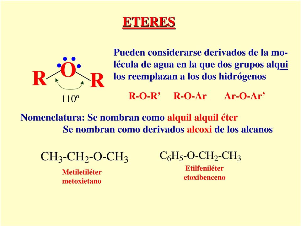 los reemplazan a los dos hidrógenos 110º R--R R--Ar Ar--Ar Nomenclatura: Se nombran