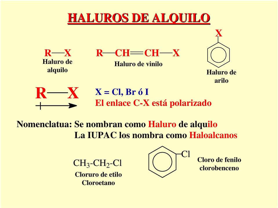 Nomenclatua: Se nombran como Haluro de alquilo La IUPAC los nombra como