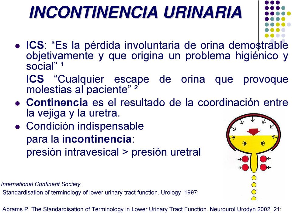 Condición indispensable para la incontinencia: presión intravesical > presión uretral International Continent Society.