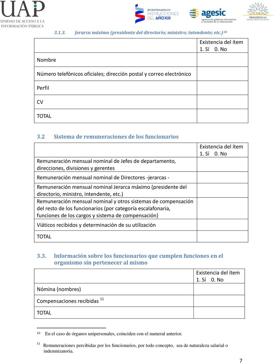 Remuneración mensual nominal Jerarca máximo (presidente del directorio, ministro, intendente, etc.