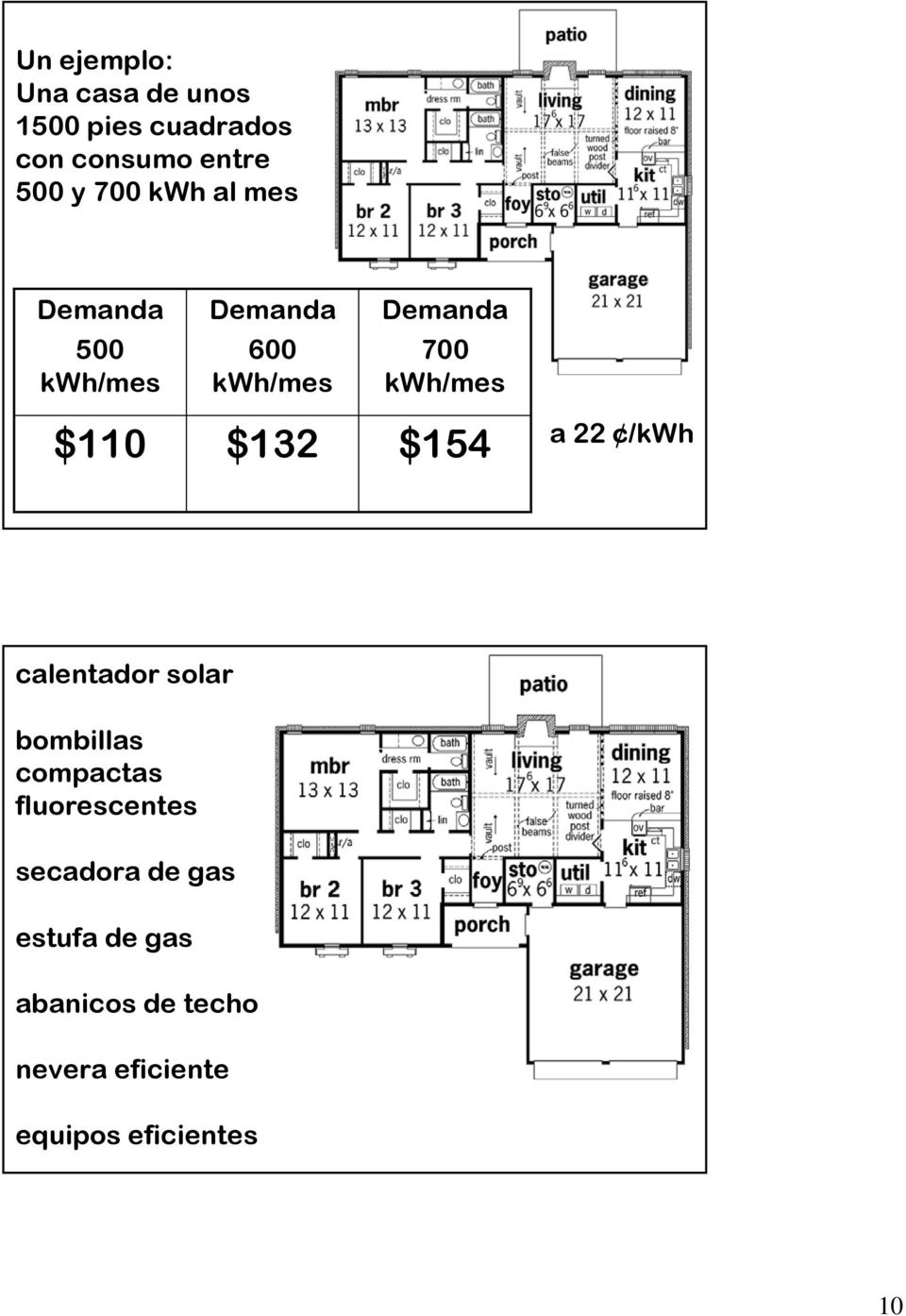 $132 $154 a 22 /kwh calentador solar bombillas compactas fluorescentes