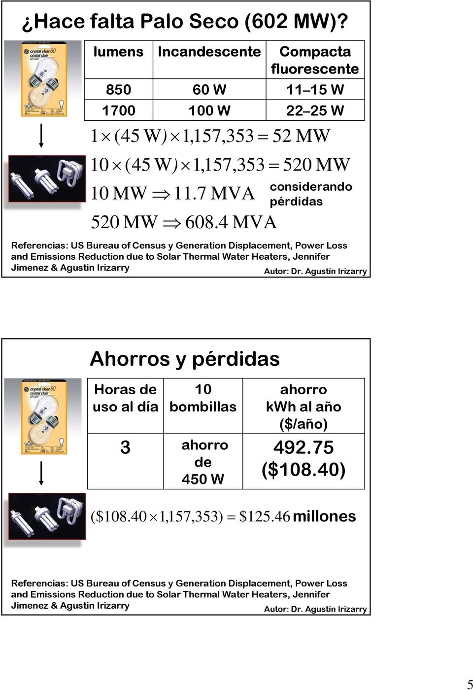 Loss and Emissions Reduction due to Solar Thermal Water Heaters, Jennifer Jimenez & Agustin Irizarry Autor: Dr.