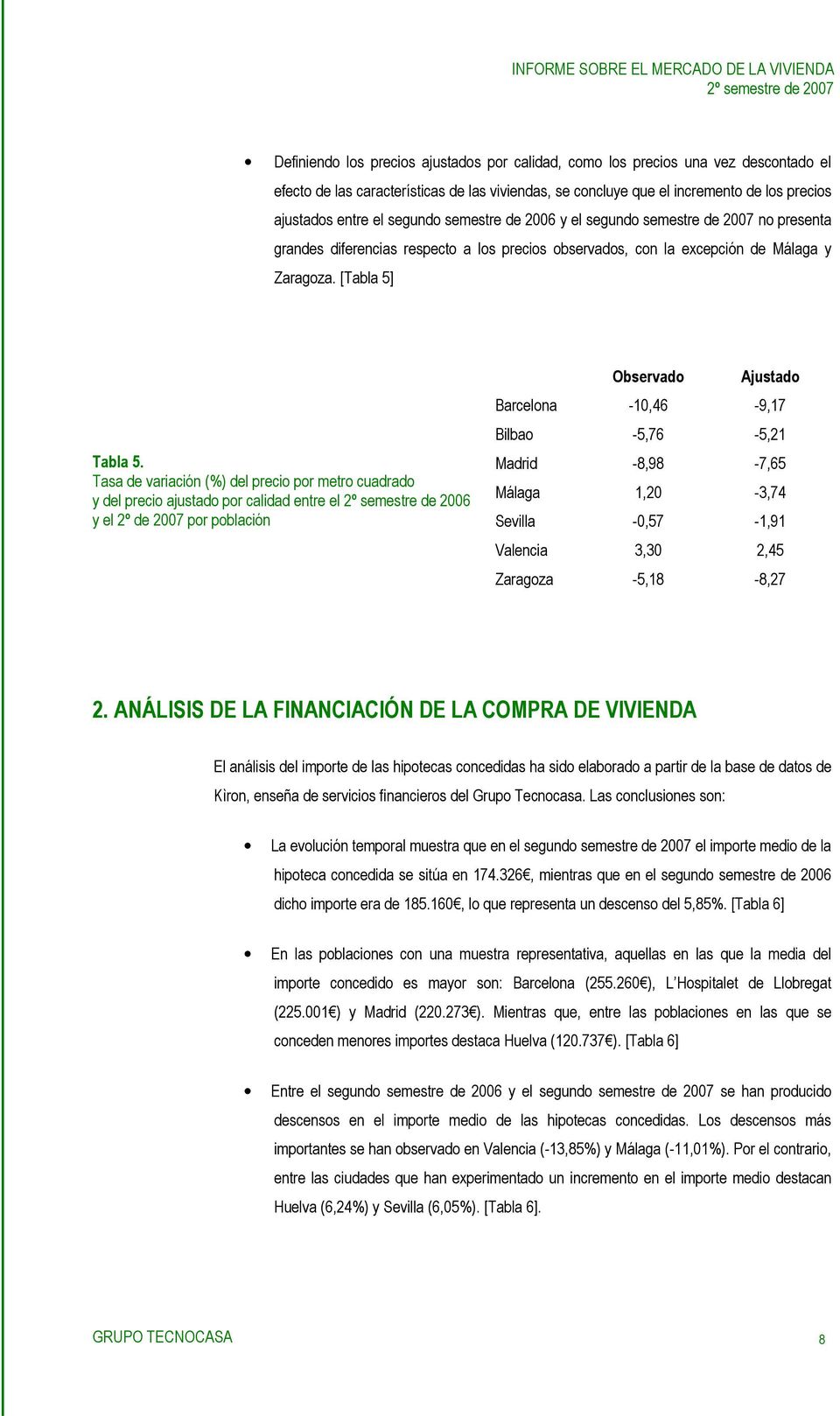 Tasa de variación (%) del precio por metro cuadrado y del precio ajustado por calidad entre el 2º semestre de 2006 y el 2º de 2007 por población Observado Ajustado Barcelona -10,46-9,17 Bilbao