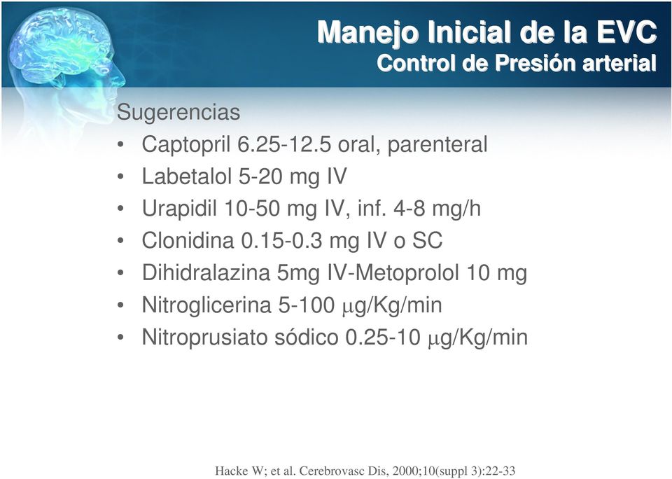 4-8 mg/h Clonidina 0.15-0.