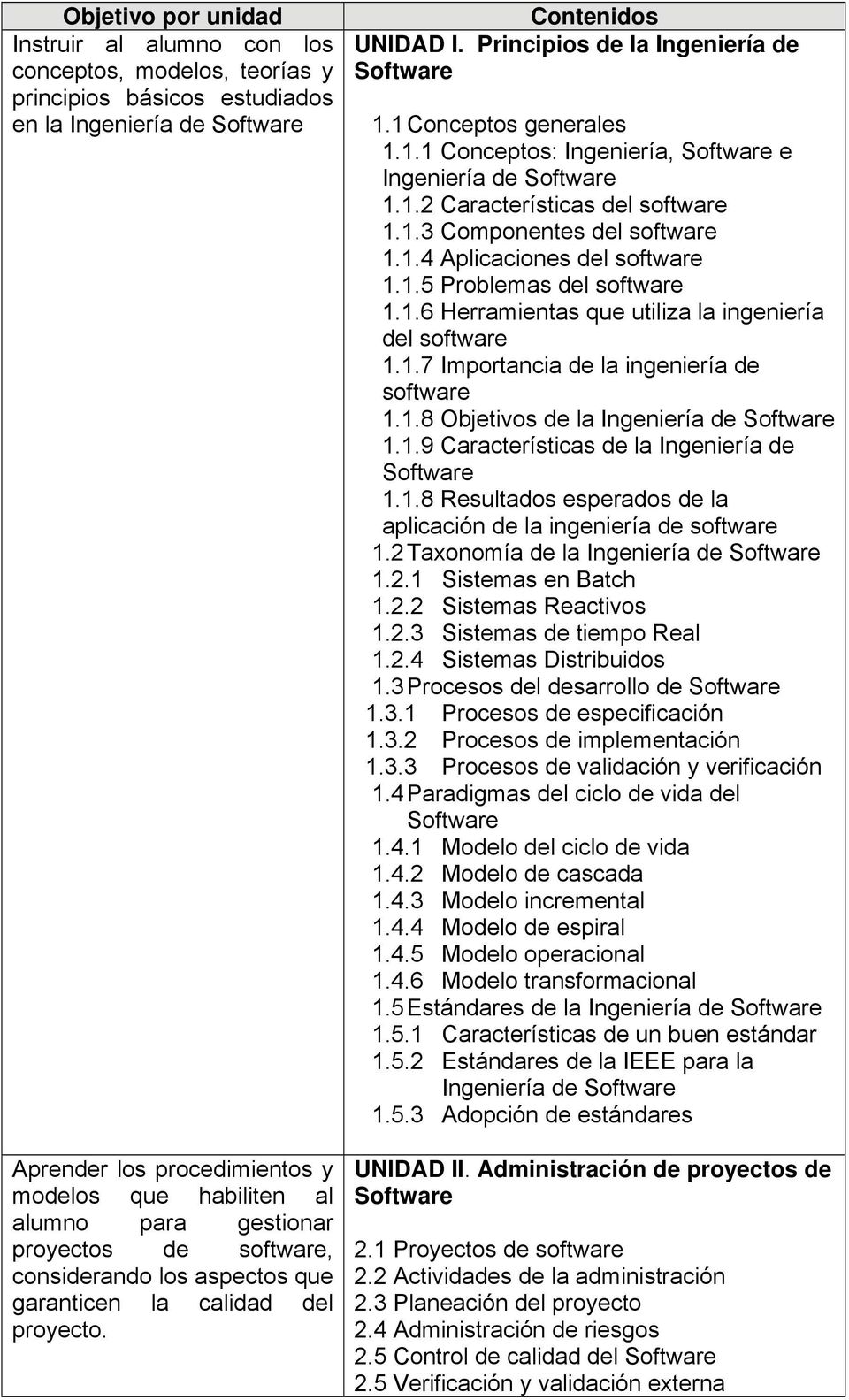 1.2 Características del software 1.1.3 Componentes del software 1.1.4 Aplicaciones del software 1.1.5 Problemas del software 1.1.6 Herramientas que utiliza la ingeniería del software 1.1.7 Importancia de la ingeniería de software 1.