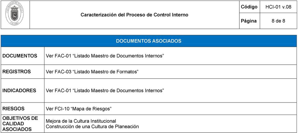 Listado Maestro de Documentos Internos RIESGOS OBJETIVOS DE CALIDAD ASOCIADOS Ver
