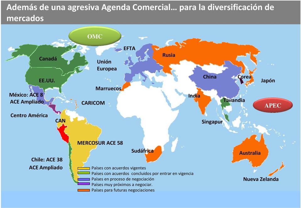 América CAN Singapur Chile: ACE 38 ACE Ampliado MERCOSUR ACE 58 Sudáfrica Países con acuerdos vigentes Países con acuerdos