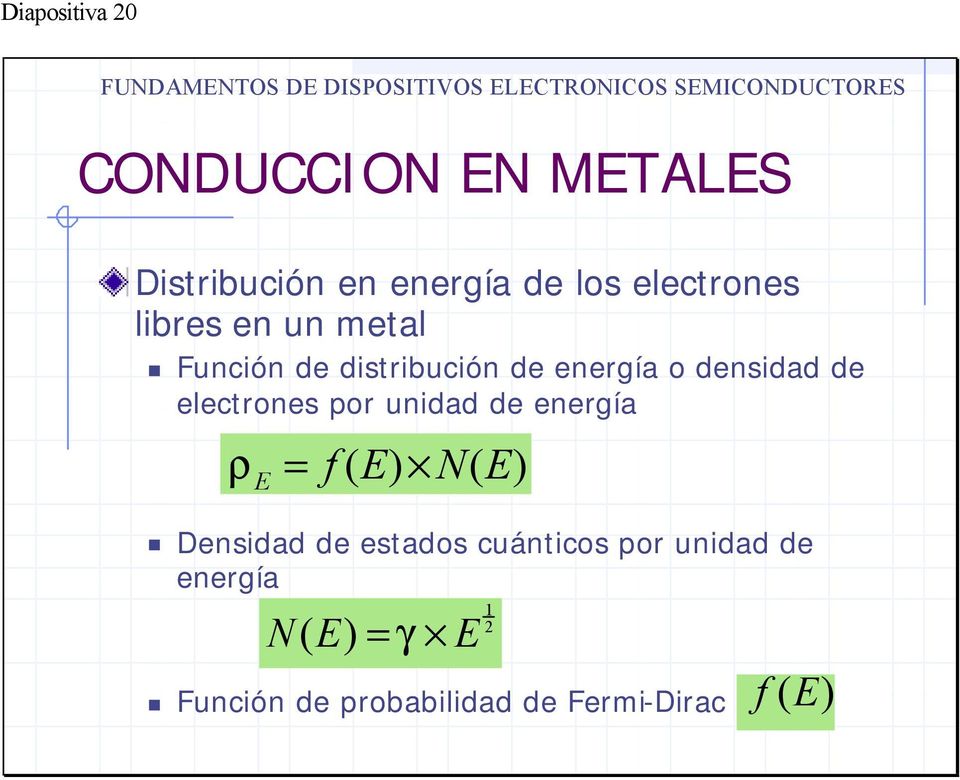 unidad de energía ρ E = f ( E) N( E) Densidad de estados cuánticos por
