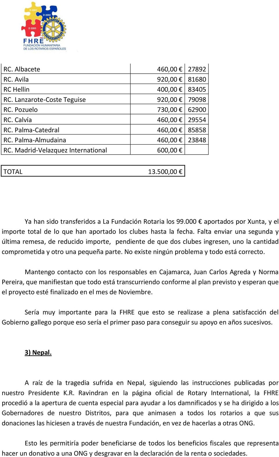 000 aportados por Xunta, y el importe total de lo que han aportado los clubes hasta la fecha.