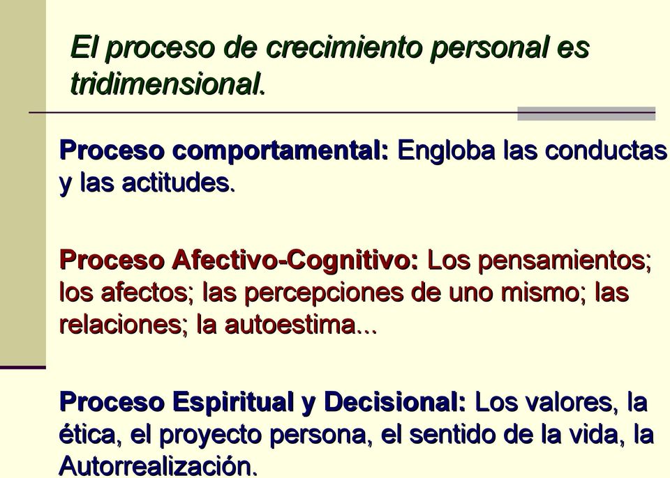 Proceso Afectivo-Cognitivo: Los pensamientos; los afectos; las percepciones de uno mismo;