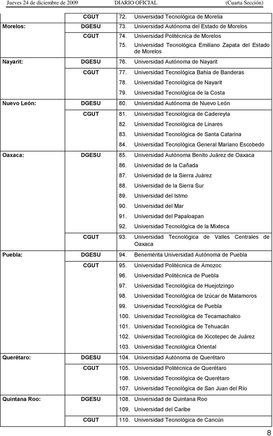 Universidad Tecnológica de Nayarit 79. Universidad Tecnológica de la Costa Nuevo León: DGESU 80. Universidad Autónoma de Nuevo León CGUT 81. Universidad Tecnológica de Cadereyta 82.