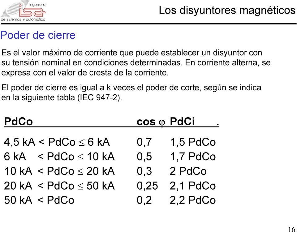 El poder de cierre es igual a k veces el poder de corte, según se indica en la siguiente tabla (IEC 947-2). PdCo cos ϕ PdCi.