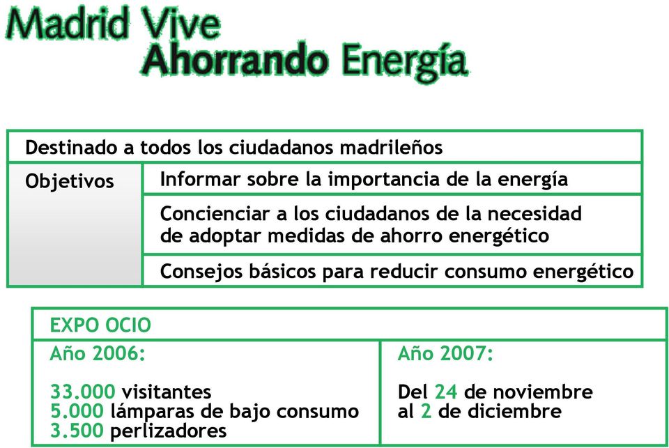 energético Consejos básicos para reducir consumo energético EXPO OCIO Año 2006: 33.