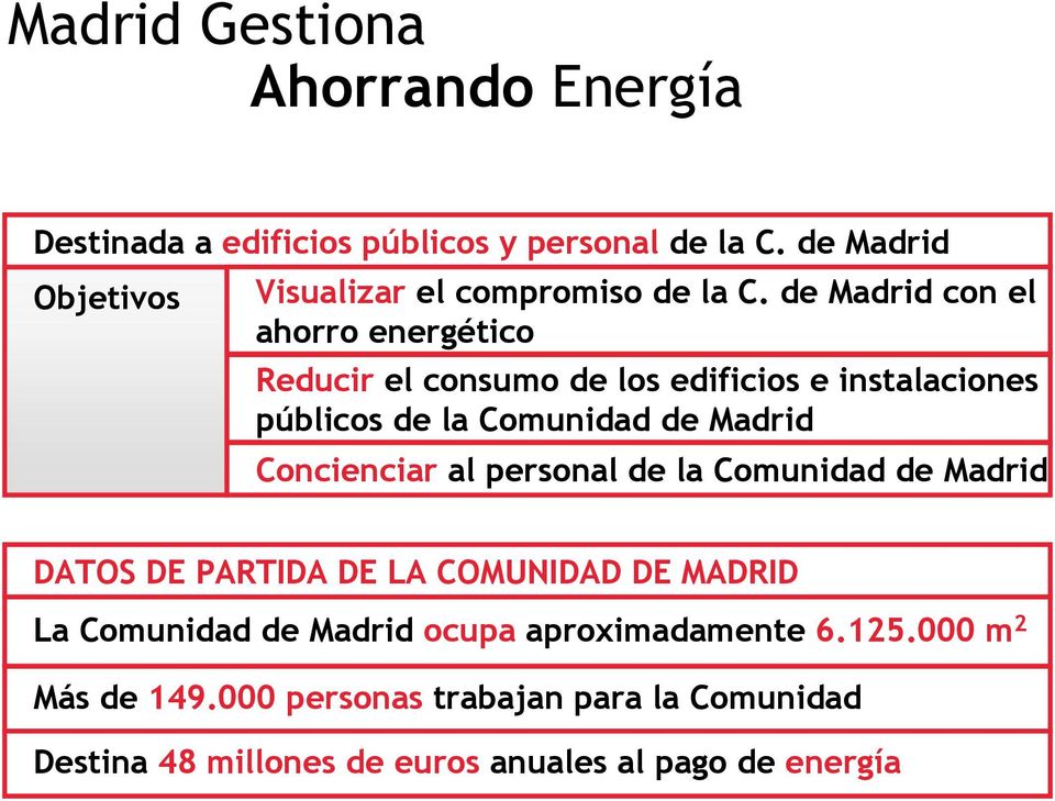 de Madrid con el ahorro energético Reducir el consumo de los edificios e instalaciones públicos de la Comunidad de Madrid
