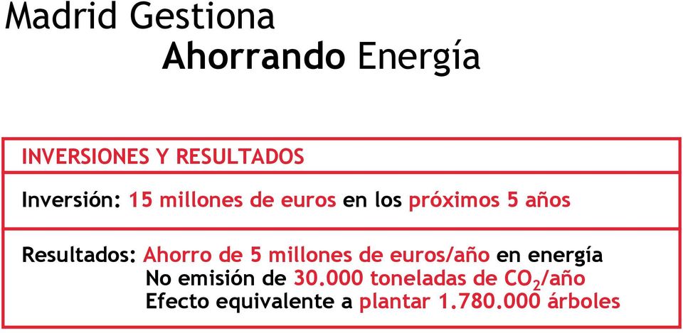 Resultados: Ahorro de 5 millones de euros/año en energía No