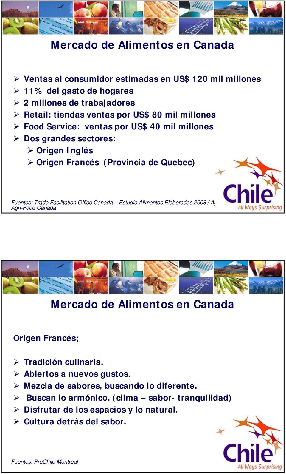Estudio Alimentos Elaborados 2008 / Agriculture and Agri-Food Canada Mercado de Alimentos en Canada Origen Francés; Tradición culinaria. Abiertos a nuevos gustos.
