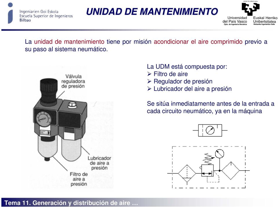 La UDM está compuesta por: Filtro de aire Regulador de presión Lubricador del