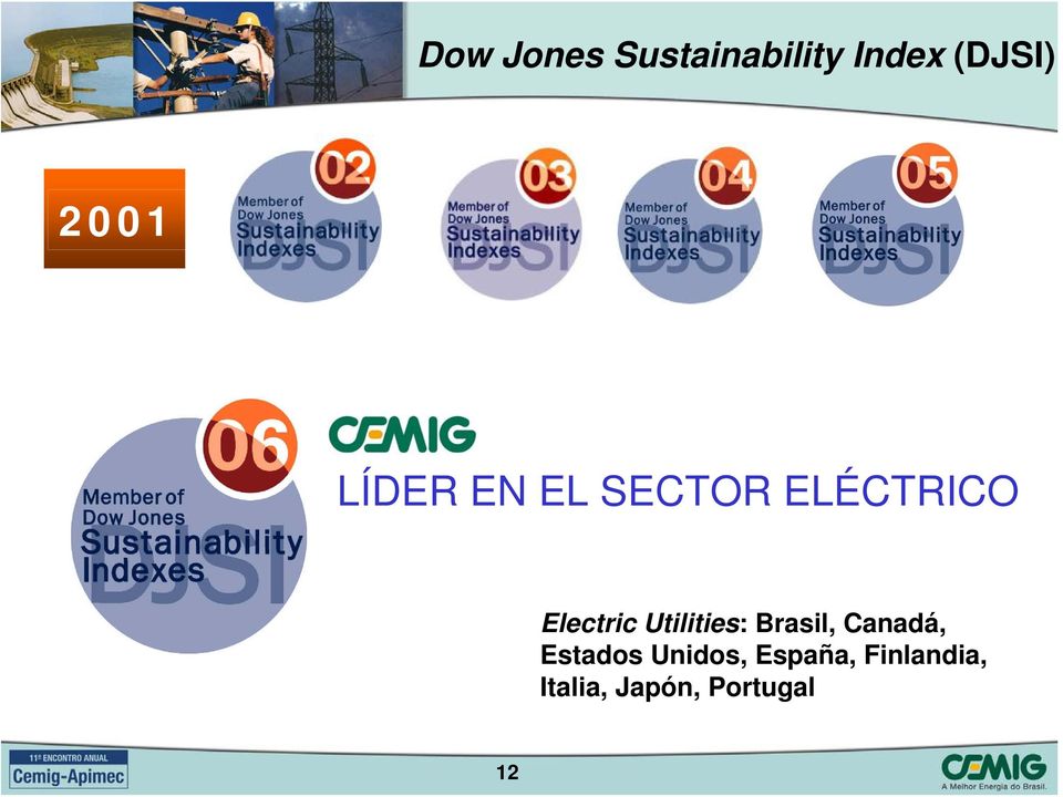 Utilities: Brasil, Canadá, Estados Unidos,