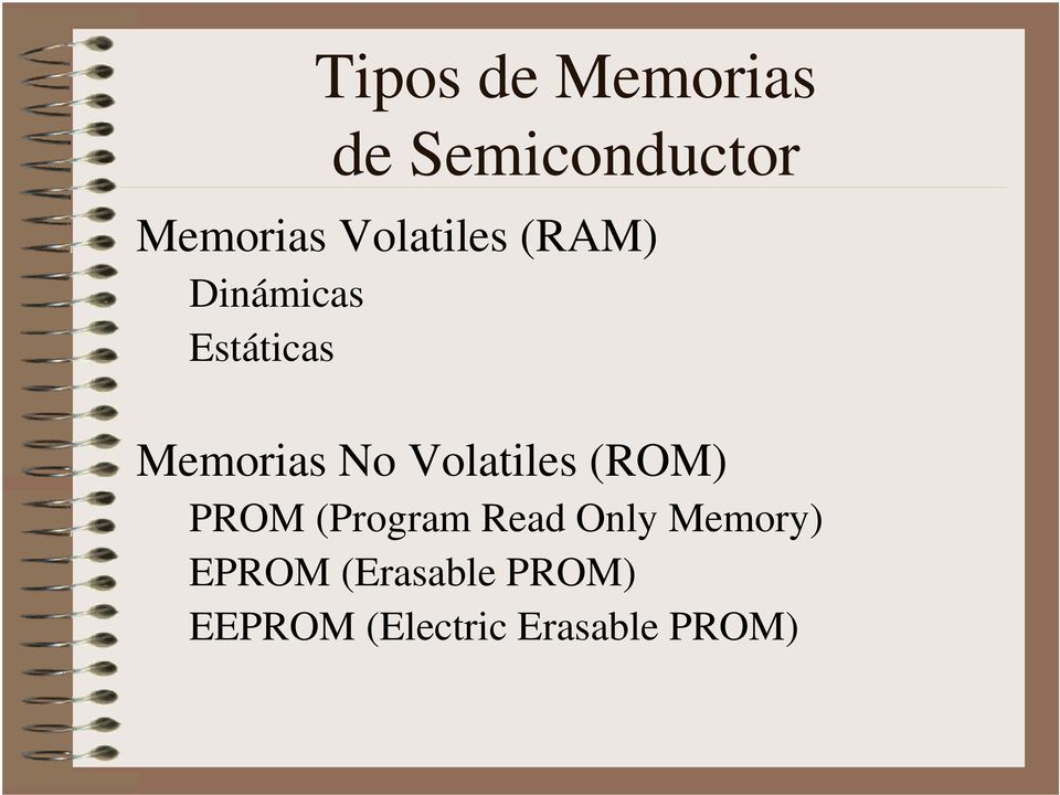 Volatiles (ROM) PROM (Program Read Only Memory)