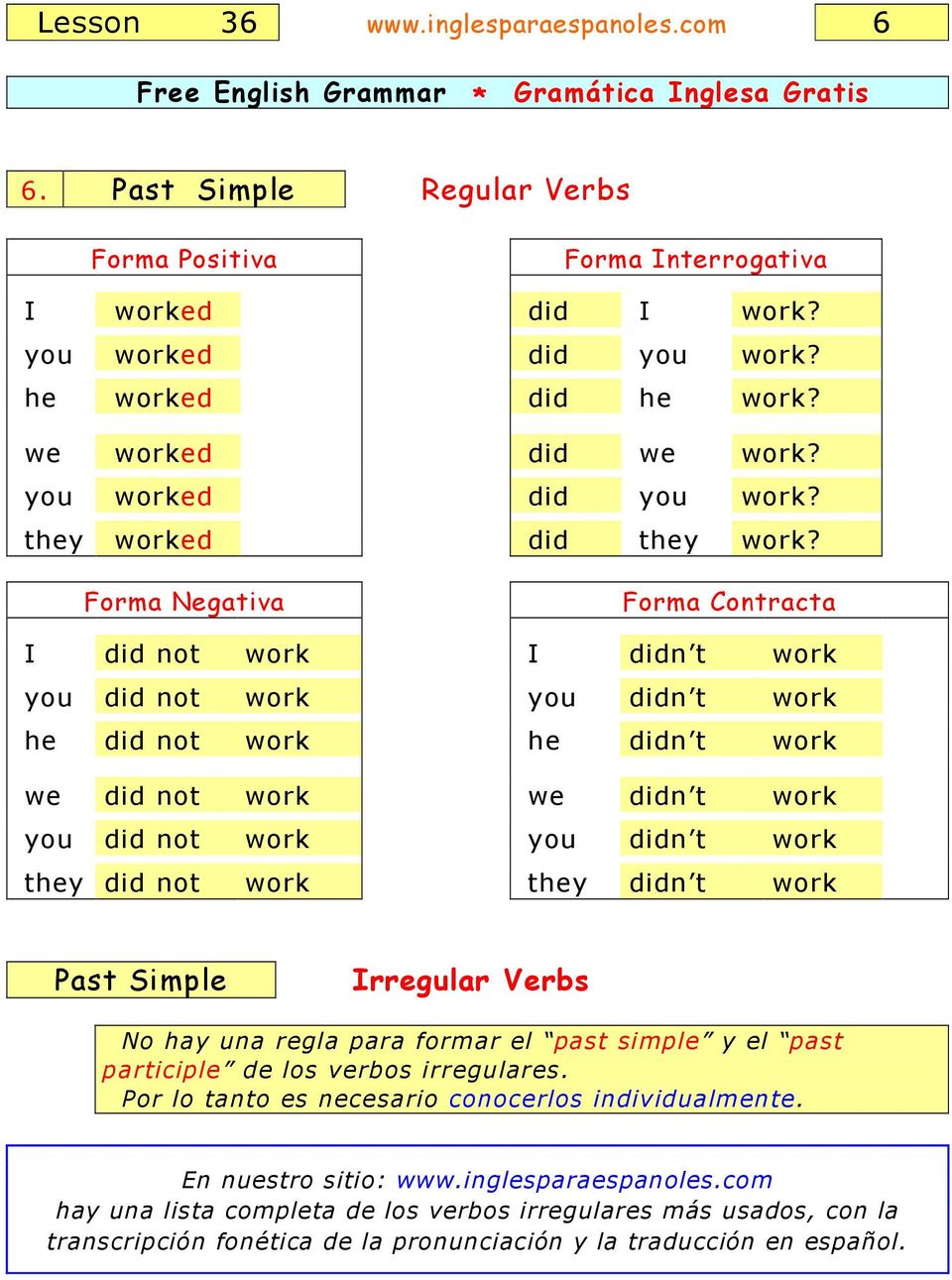 Forma Negativa Forma Contracta I did not work I didn t work you did not work you didn t work he did not work he didn t work we did not work we didn t work you did not work you didn t work they did