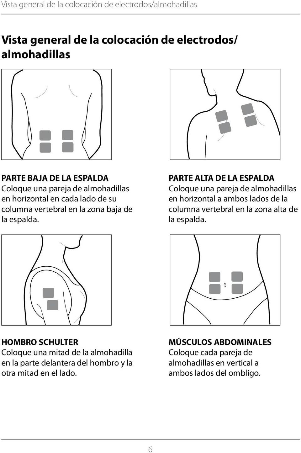 PARTE ALTA DE LA ESPALDA Coloque una pareja de almo hadillas en horizontal a ambos lados de la columna vertebral en la zona alta de la espalda.